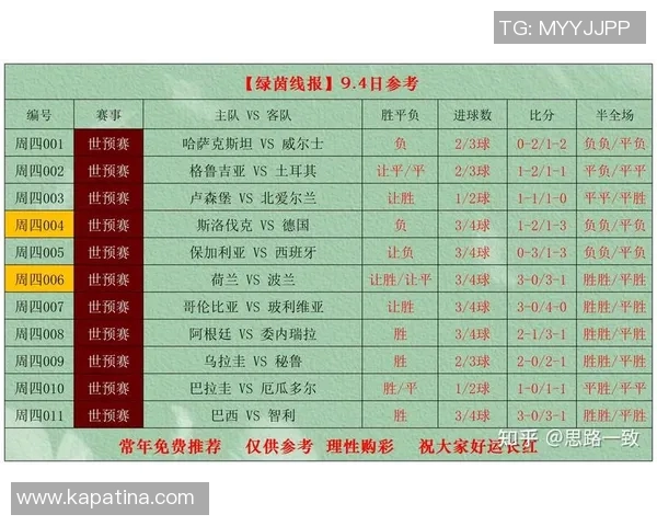 足球星期四竞彩赛事分析全面解析热力推荐赛事一览 足球星期四竞彩赛事分析全面解析热力推荐赛事一览