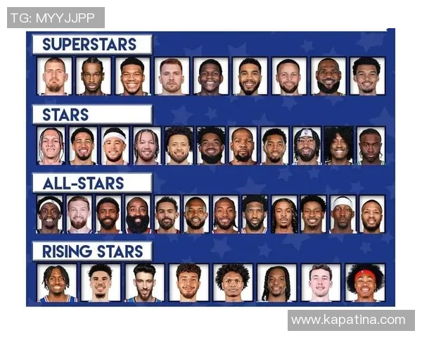 欧洲足球豪门球队球星众多盘点每个豪门的超级巨星阵容 欧洲足球豪门球队球星众多盘点每个豪门的超级巨星阵容