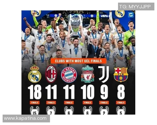 足球传奇球星现状大揭秘 从退役后生活到各自事业的新篇章 足球传奇球星现状大揭秘 从退役后生活到各自事业的新篇章