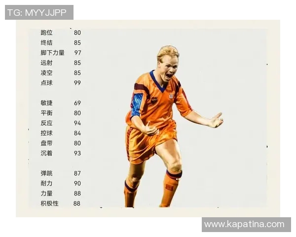 足球巨星背后的阴影:揭示抑郁症如何影响球员的职业与生活 足球巨星背后的阴影:揭示抑郁症如何影响球员的职业与生活