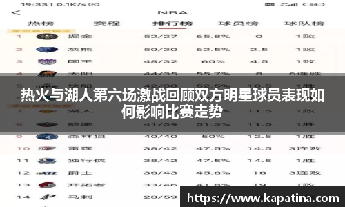 热火与湖人第六场激战回顾双方明星球员表现如何影响比赛走势