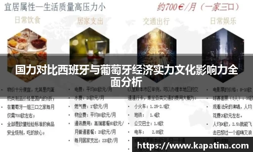 国力对比西班牙与葡萄牙经济实力文化影响力全面分析